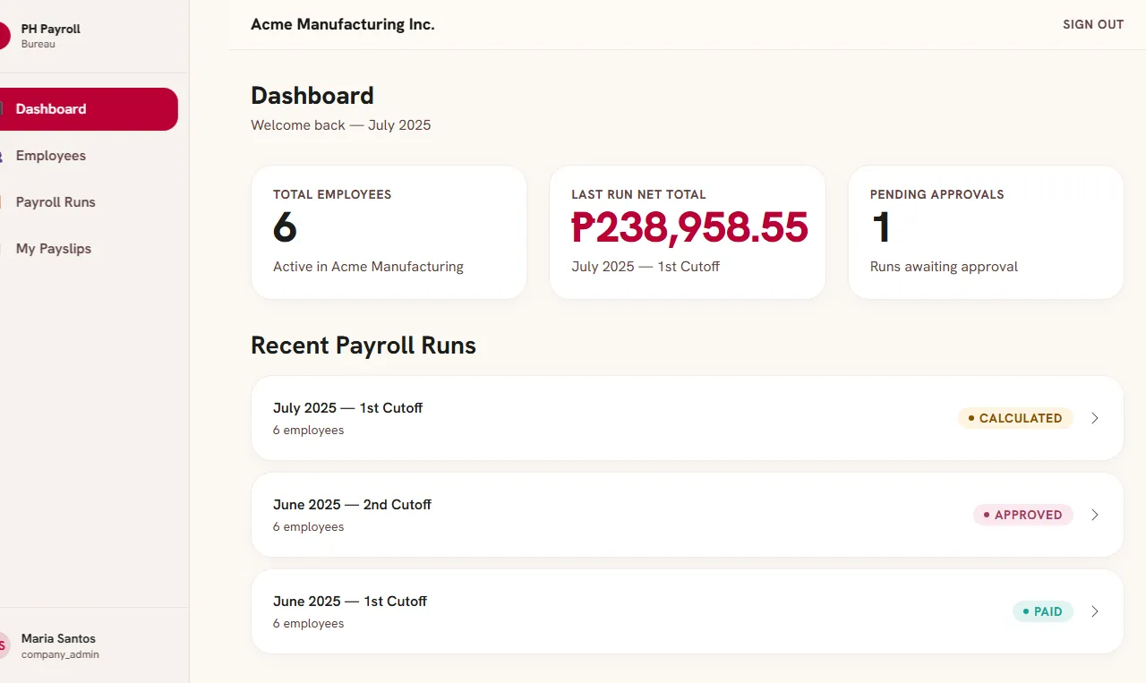 Payroll bureau dashboard showing employee count, last run net total in pesos, pending approvals, and recent payroll runs with statuses